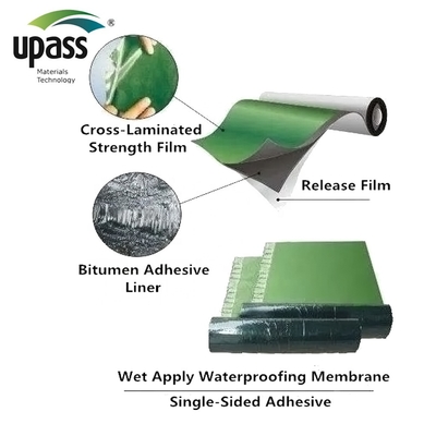 HDPE Film wodoodporna membrana oddychająca do ścian dachowych Wrap Custom Cutting Processing Service Wysoka wytrzymałość i wysoka wydajność wydłużania